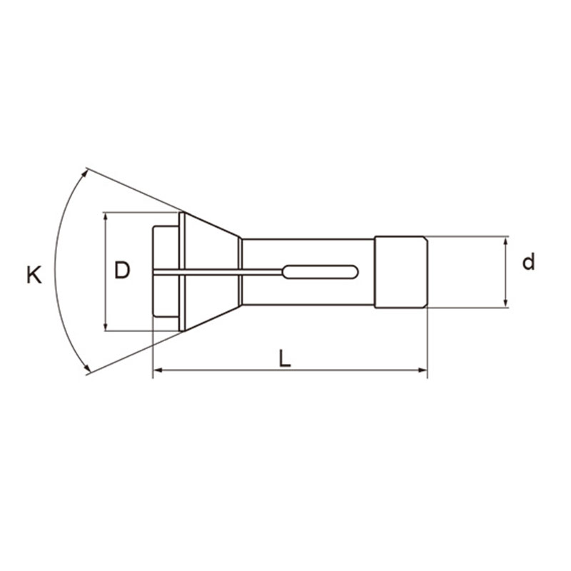 COLLET SIZES