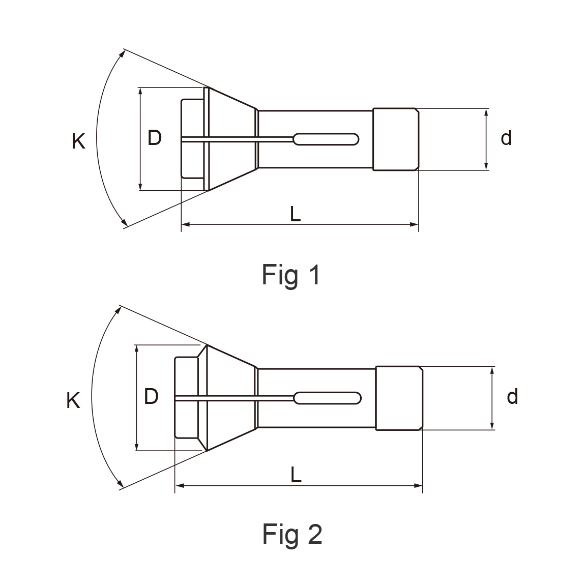 Dead Length Collet Type