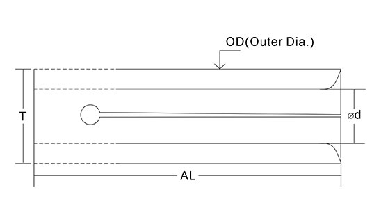 finger collet dimension