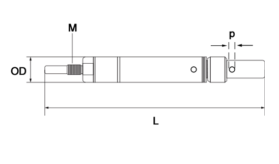 IEMCA-Revolving-tip-sketch2